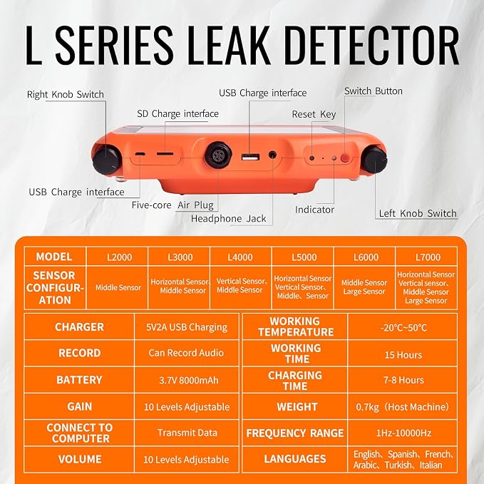 L3000 Acoustic Water Leak Detector - Image 7