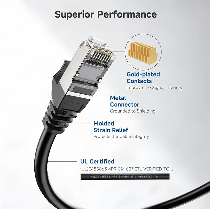 Cable Matters 10Gbps 5-Pack Snagless Shielded Cat 6A Ethernet Cable - 7ft - Image 4