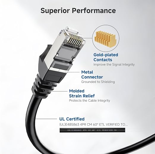 Cable Matters 10Gbps 10-Pack Snagless Shielded Cat 6A Ethernet Cable - 5ft - Image 4
