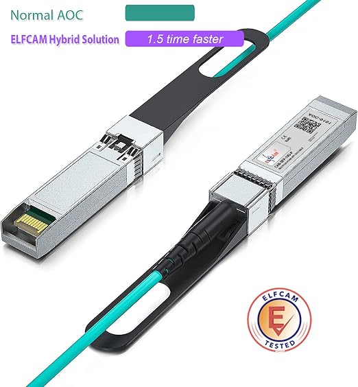 Elfcam® - 3m/9.84ft 10G Active Optical Cable AOC OM3 SFP+ to SFP+ 10Gbps - Image 3