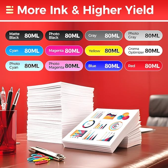 PFI-1000 Ink Tank set 12-Pack 80ml High Capacity with Chip Replacement for Canon PFI-1000 PFI1000 Ink Cartridges Compatible for Canon ImagePROGRAF PRO-1000 Printer Photographic Inkjet Color Twelve Ink