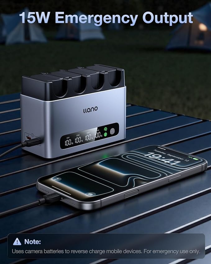llano 65W 4-Slot LP-E6NH LP-E6P Battery Charger - Image 7