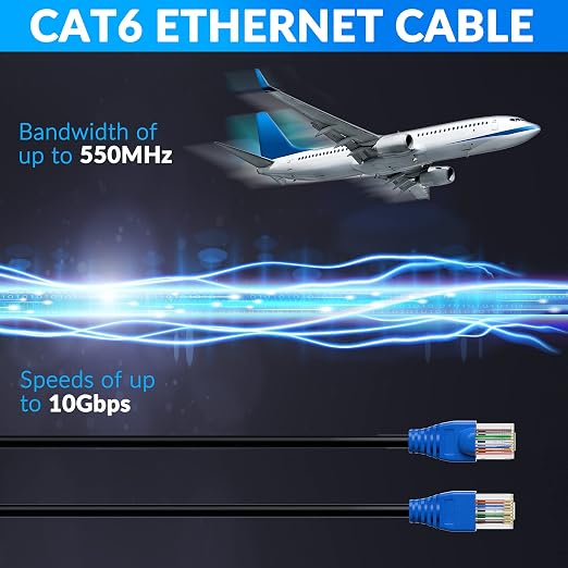 Cat6 Outdoor Ethernet Cable 300ft, Heavy Duty Double Jackets Internet Cord - Image 5