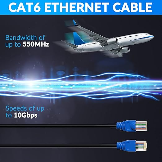 Cat6 Outdoor Ethernet Cable 25ft, Heavy Duty Double Jackets Internet Cord - Image 5