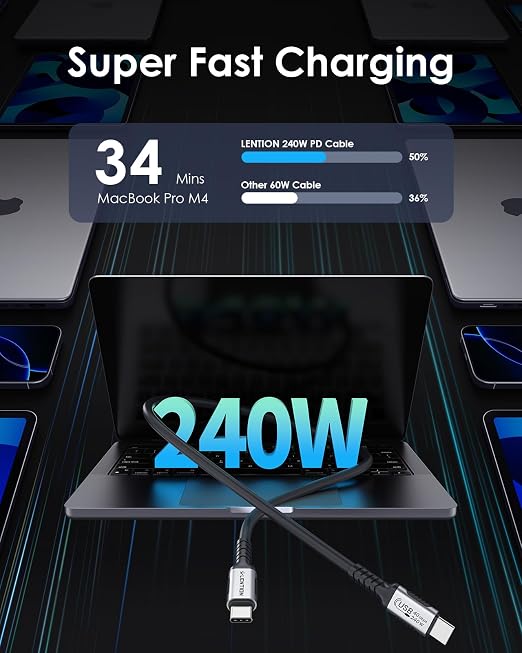 LENTION 2.3FT USB 4.0 Cable for Thunderbolt 4 240W Fast Charging USB C to USB C - Image 4