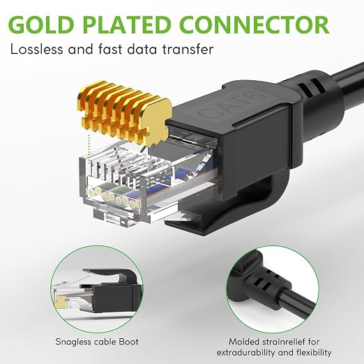 Aqerrow Cat6 Ethernet Cable 100FT, Outdoor Direct Burial Cat 6 Cable 24AWG High - Image 6