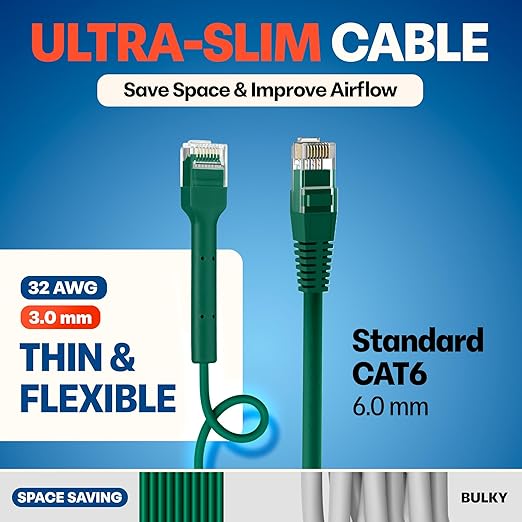 Everest Ultra Slim Cat6a Ethernet Patch Cables 1.5ft Green - Image 4