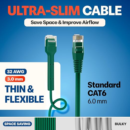 Everest Ultra Slim Cat6a Ethernet Patch Cables 1.5ft Green - Image 4