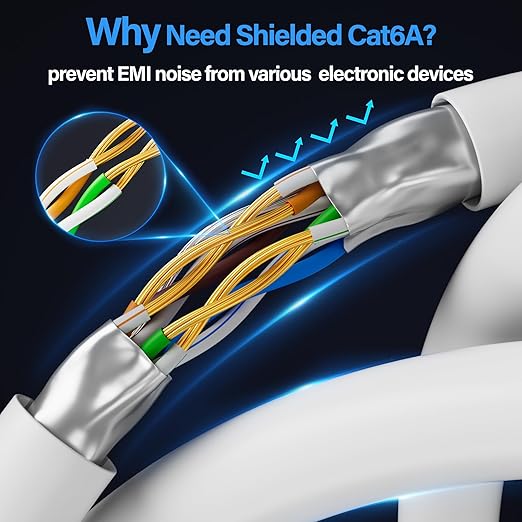 Cat6A Ethernet Cable Shielded 10Gbps 1 ft, Slim Shielded Ethernet Cable Cat 6 - Image 3