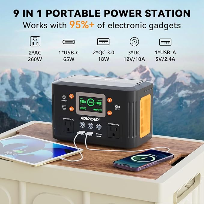 HOWEASY Portable Power Station - Image 2