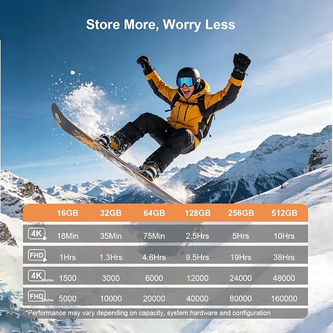 128GB Micro SD Card with Adapter, High Speed U3 C10 V30 SDXC Memory Card Up to - Image 5