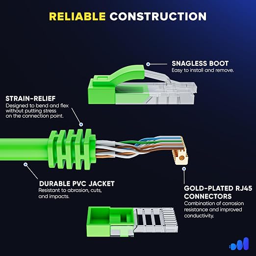 Maximm Cat 6 Ethernet Cable 20 ft - Image 3