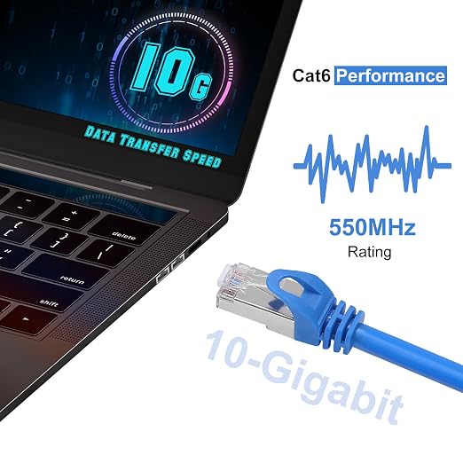 CAT 6 Shielded Ethernet Cable 25FT, Indoor High-Speed 10Gbps Snagless Shielded - Image 6