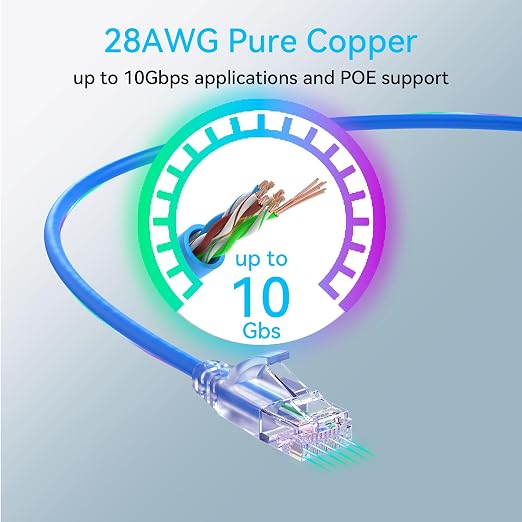 Sokqovt Cat6a Patch Cables Slim 15ft, Flexible Ethernet Cable 10G 550MHZ - Image 5