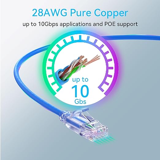 Sokqovt Cat6a Patch Cables Slim 10ft, Flexible Cat6 Ethernet Cable 10G 550MHZ - Image 5