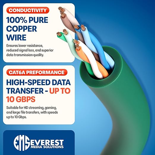 Everest Ultra Slim Cat6a Ethernet Patch Cables 1.5ft Green - Image 5