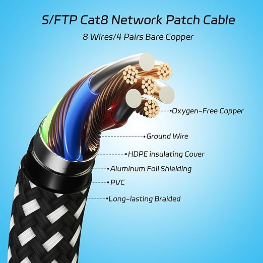 Cat 8 Ethernet Cable 40FT, Nylon Braided High Speed Internet Network Cable - Image 2