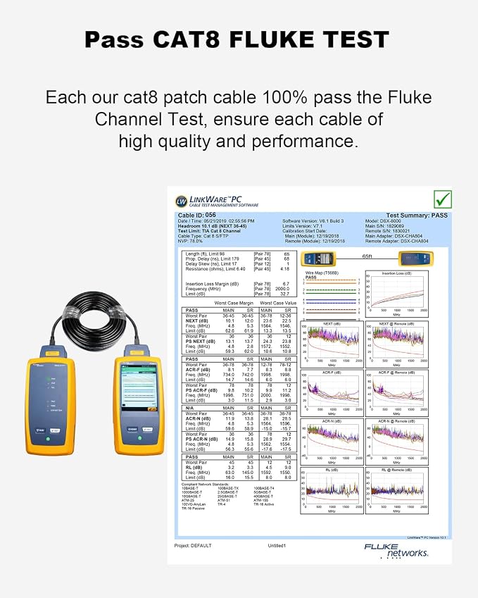 Yauhody CAT 8 Ethernet Cable, 3ft Ultra High Speed 40Gbps 2000MHz SFTP 26AWG - Image 6