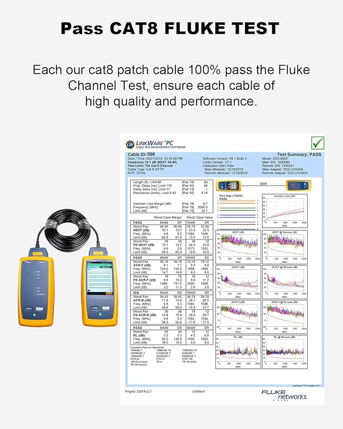 Yauhody CAT8 Ethernet Cables 150FT High Speed 40Gbps 2000MHz SFTP Internet - Image 6