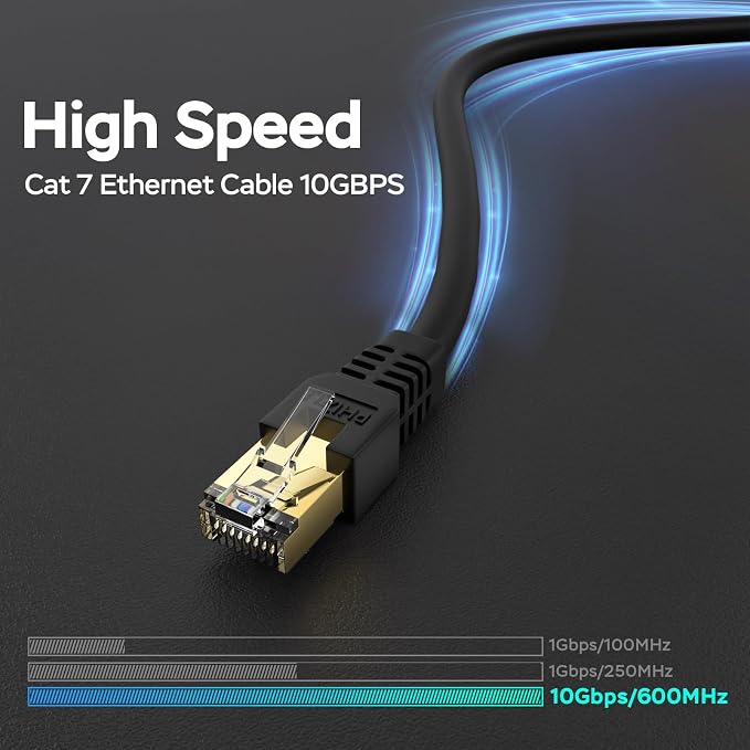 Cat7 Ethernet Cable 200ft, Outdoor Indoor Network Shielded Grounded UV - Image 2