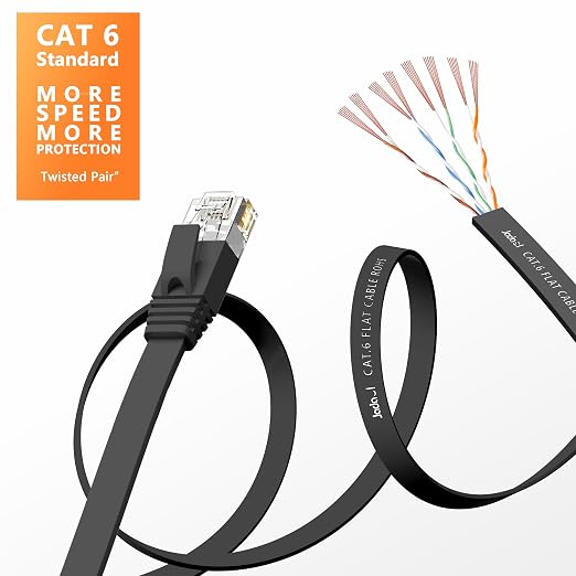 Jadaol Cat 6 Ethernet Cable 35 ft, 10Gbps Support Cat8 Cat7 Network, Flat RJ45 - Image 3