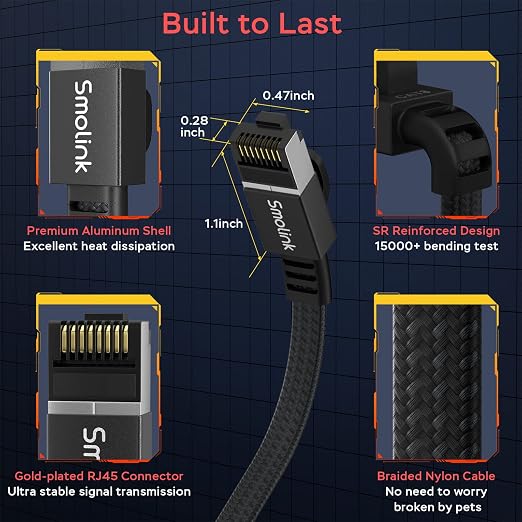 Smolink Cat 8 Ethernet Cable 50 ft - Image 5
