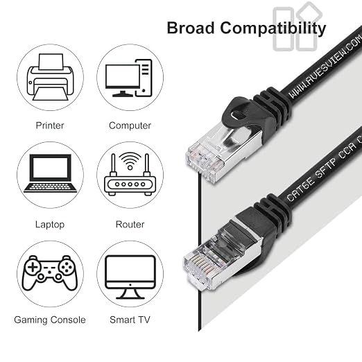 CAT 6 Shielded Ethernet Cable 25 FT, Indoor High-Speed 10Gbps Snagless Shielded - Image 4