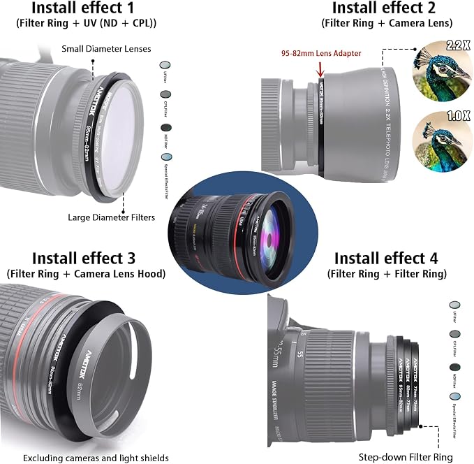 95mm Lens to 82mm Camera Lens Adapter, 95mm to 82mm Filter Step-Down Ring - Image 6