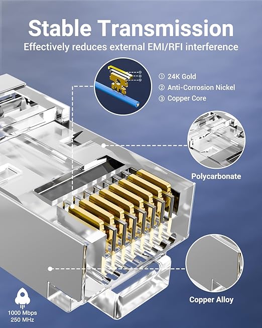 VCE Cat6 Shielded RJ45 Pass Through Connectors - Image 2