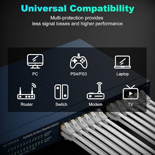 Cat 7 Ethernet Cable 50 ft, High Speed Flat Internet Cable - Image 7