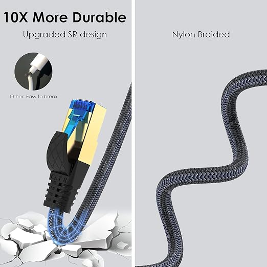 Cat 8 Ethernet Cable 150ft, Indoor Nylon Braided Cat 8 Cable, Heavy Duty 26AWG - Image 3