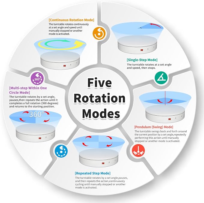 Programmable Motorized Electric Turntable Rotating Display Stand Rotating - Image 3