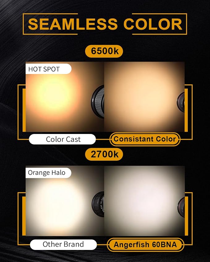 IFOOTAGE LED Video Light 70W SL1 60BNA Bi-Color Photography Lighting, - Image 5