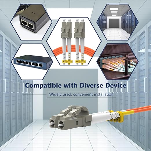 2m OM2 LC to LC Fiber Patch Cable, 1GB 50/125 Multimode Duplex LC-LC Fiber - Image 7