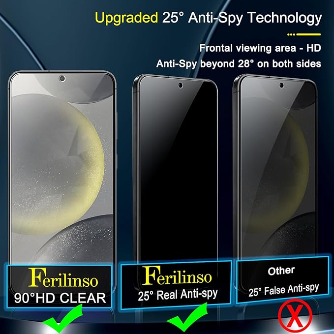 Ferilinso 3 Pack Privacy Screen Protector - Image 5