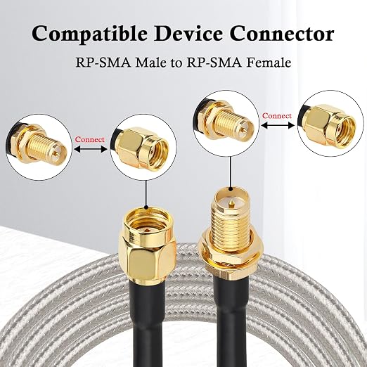 RP-SMA Male to RP-SMA Female Bulkhead Cable 1FT 2PCS, RG58 Coaxial Cable - Image 5