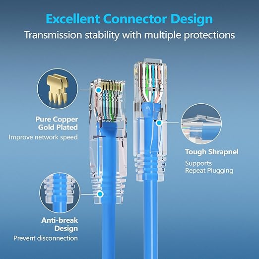 CableGeeker Patch Cables Cat6a 3ft Slim, Cat6 Ethernet Patch Cable 10G Support - Image 5
