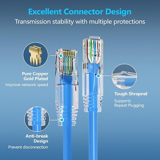 CableGeeker Patch Cables Cat6a 0.5ft Slim, Cat6 Ethernet Patch Cable 10G Support - Image 5