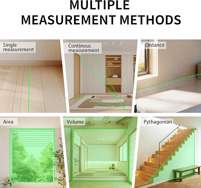 Laser Distance Meter Digital Laser Measuring Tool - Image 6