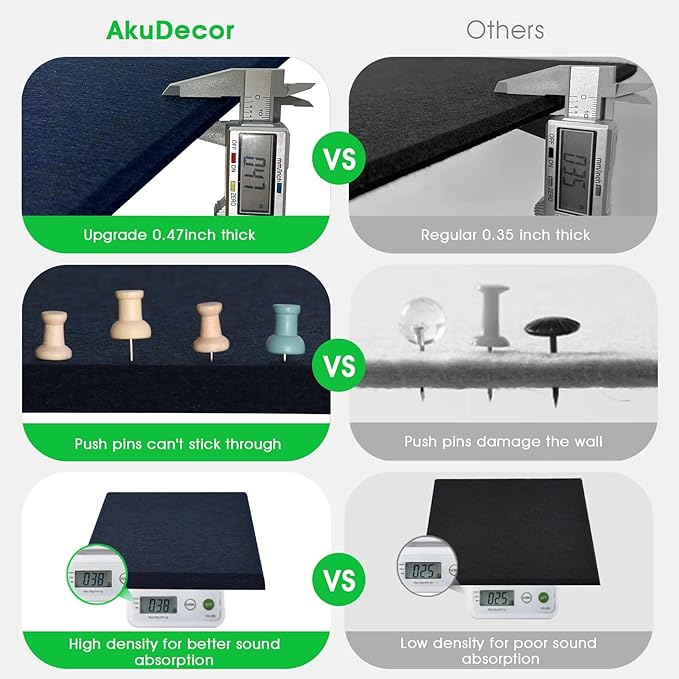 Large Cork Board for Office Wall Decor,48"x36"-12 Pack Felt Wall Tiles with 35 Push Pins, Thicker 0.47in, Felt Bulletin Board Pin Board Cork Boards for Walls - Dark Blue