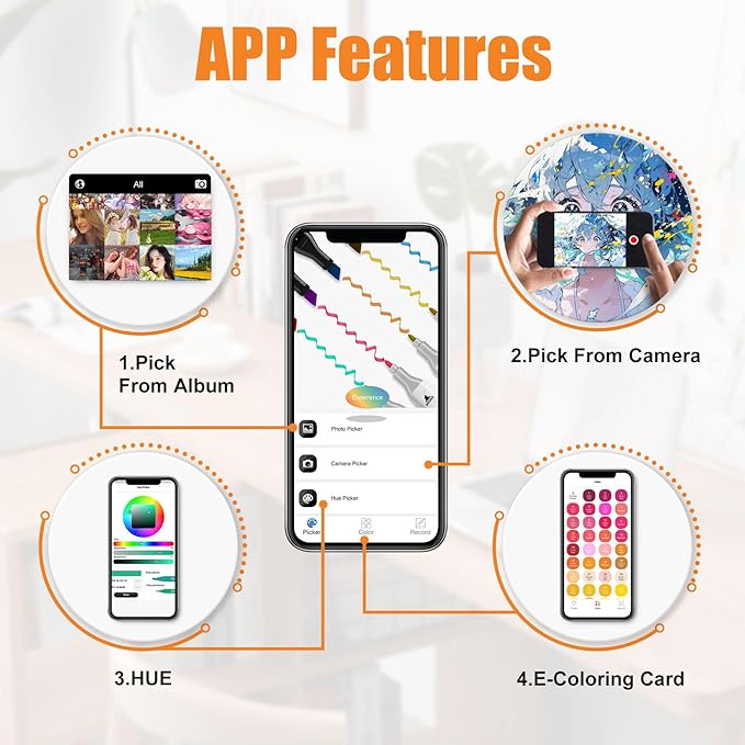 168+2 Colors Alcohol Markers with Free App, Chisel Tip and Fine Tip, Dual Tip Alcohol-Based Marker set for Artist Adult, Art Marker for Painting, Coloring, Sketching and Drawing,Great Gift Idea