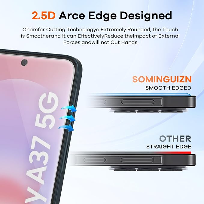 4+4 Pack for Samsung Galaxy A37 5G Screen Protector & Phone Camera Lens - Image 5