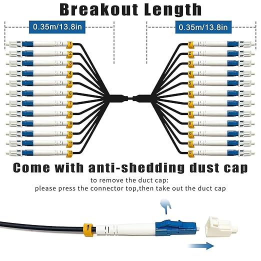 120ft 12 Core Industrial TPU LC to LC Outdoor Armored Fiber Optic Cable - Image 3