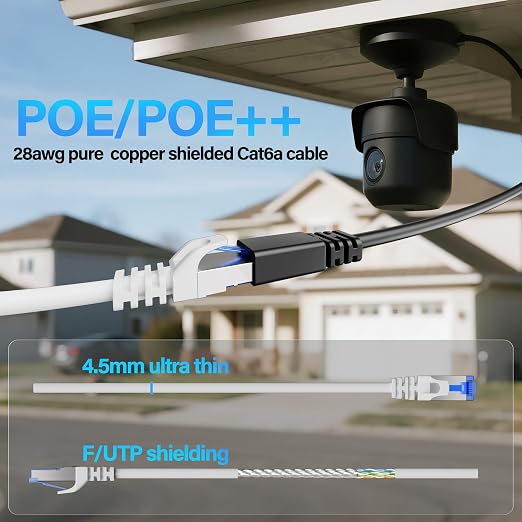 Cat6A Ethernet Cable Shielded 10Gbps 14 ft, Slim Shielded Ethernet Cable Cat 6 - Image 6