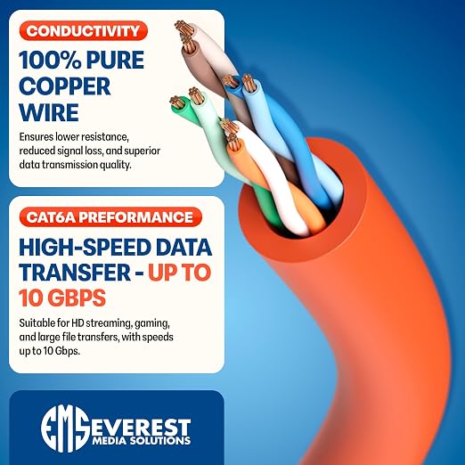 Everest Ultra Slim Cat6a Ethernet Patch Cables 7ft Orange - Image 5