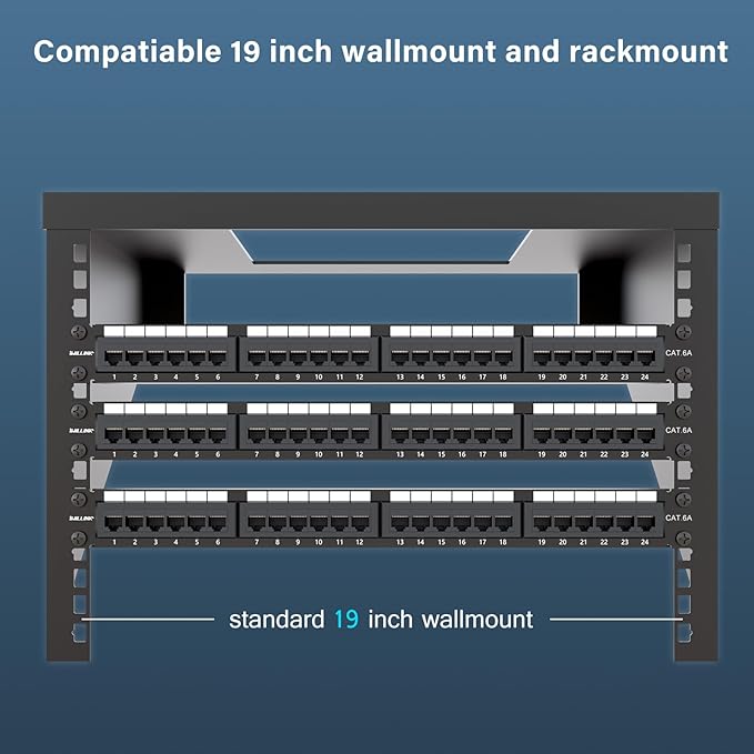 Iwillink 10Gbps Cat6A Patch Panel 24 Port, RJ45 Patch Panel UTP 19-Inch - Image 5