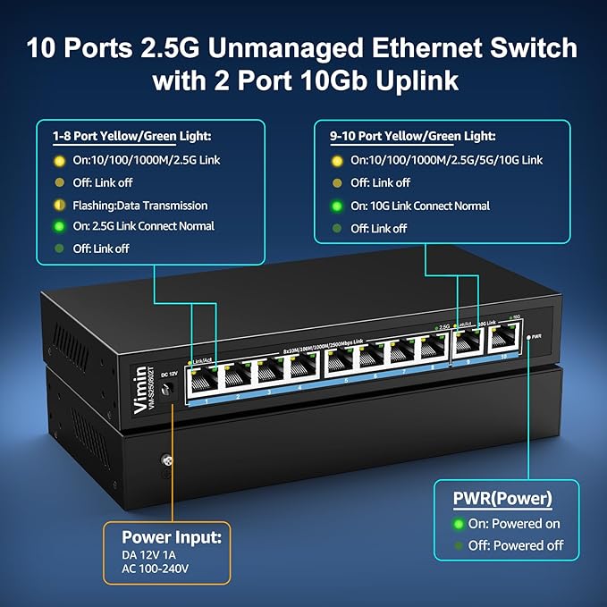10-Port 10G/2.5G Ethernet Switch - Image 4
