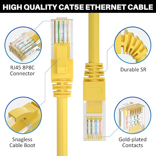 Cat5e Ethernet Cable 75 FT, Long Cat 5e Internet Cable, Standard RJ45 Connector - Image 2