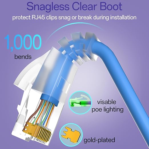 Cat6a Patch Cables 0.5ft Slim, Cat6 Ethernet Patch Cable Pure Copper, Flexible - Image 5