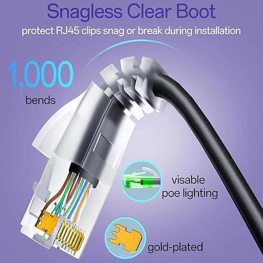 Cat6a Patch Cables 2ft Slim, Cat6 Ethernet Patch Cable Pure Copper, Flexible - Image 5
